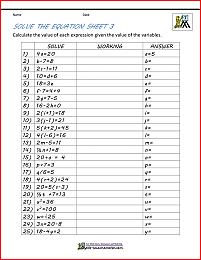 printable algebra worksheets solve the equation 3