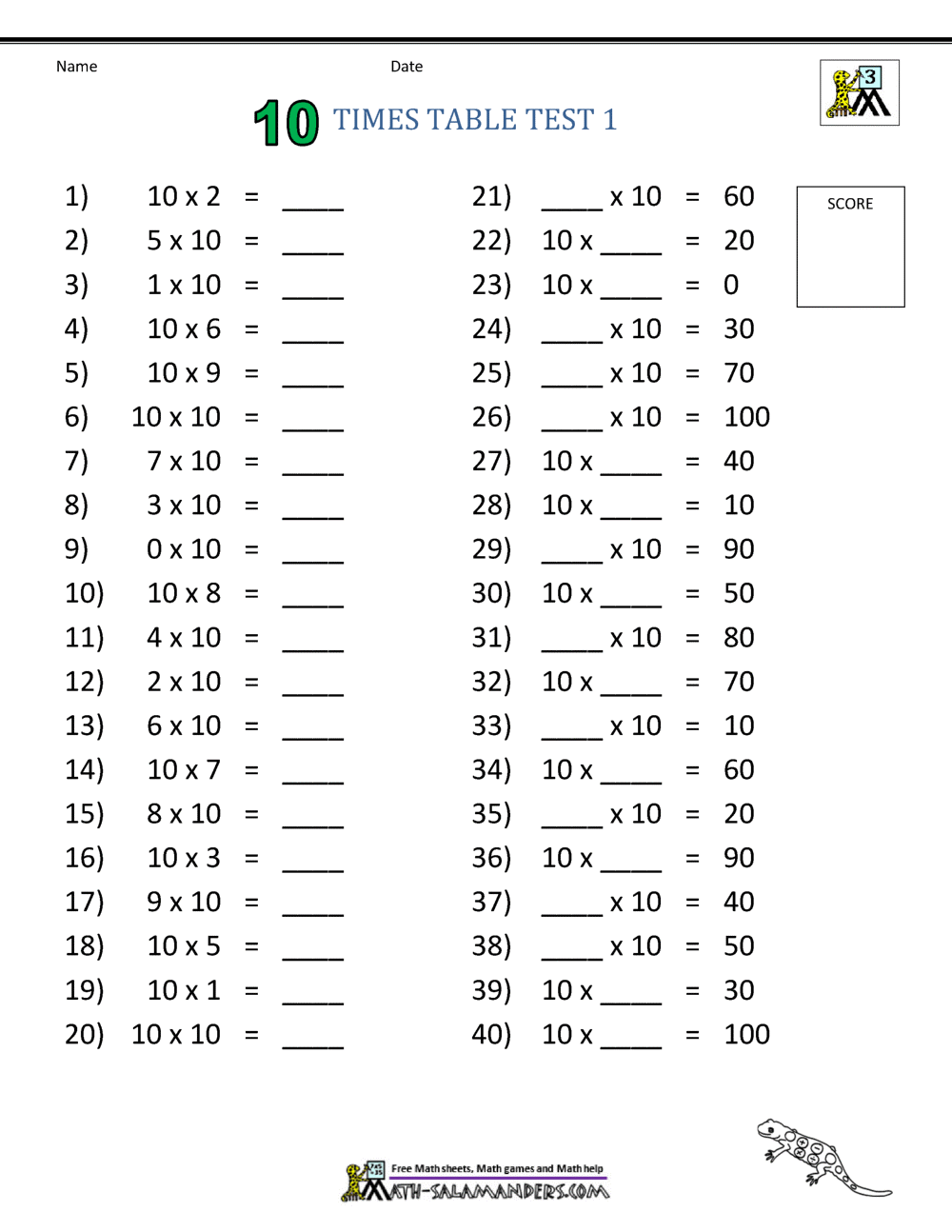 Times Table Tests 2 3 4 5 10 Times Tables