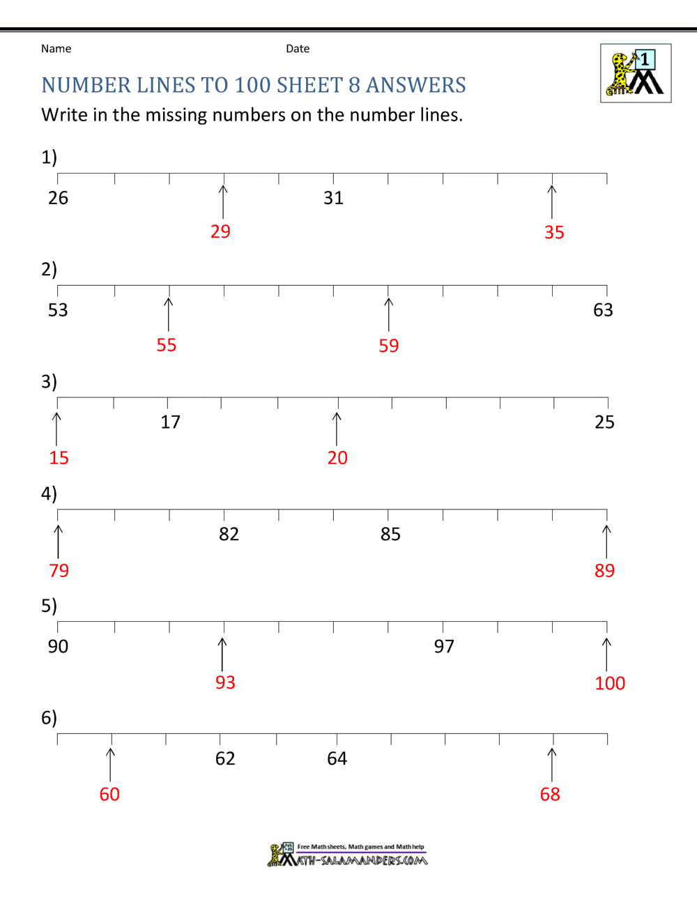giant number line to 100 printable numberye printable number lines