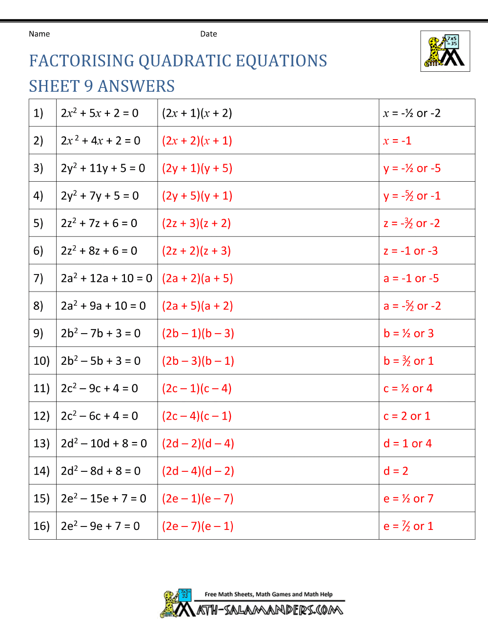 Factoring Quadratic Equations Regarding Algebra 2 Factoring Worksheet