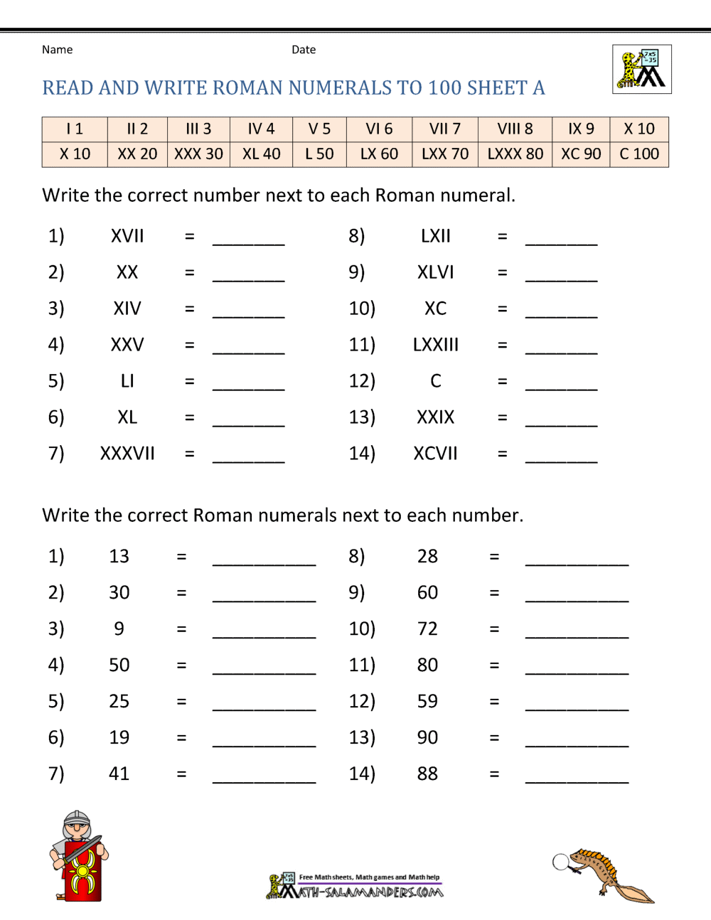 Roman Numerals Worksheet For Roman Numerals Worksheet Pdf