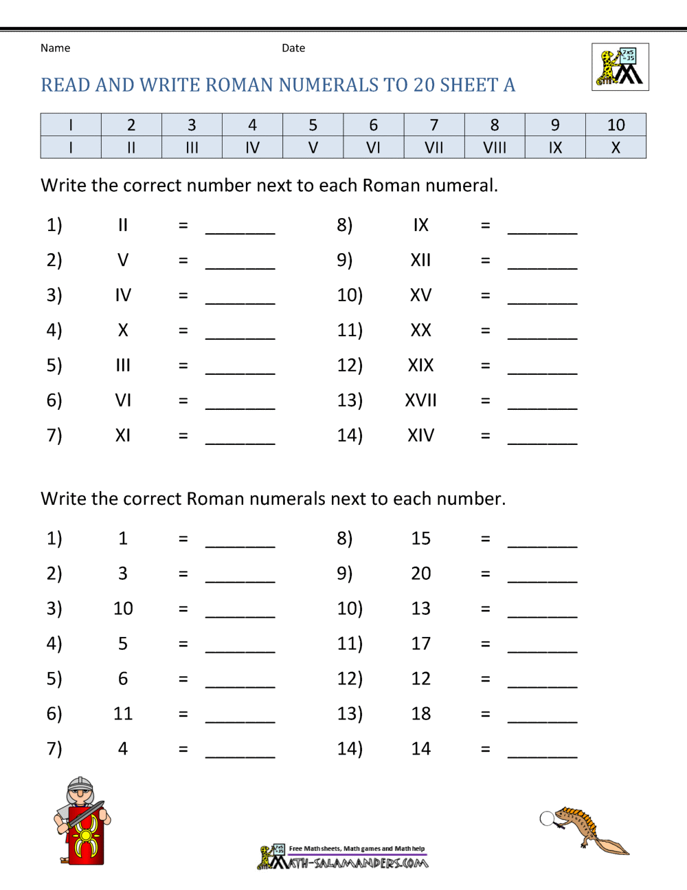 maths worksheets roman numerals