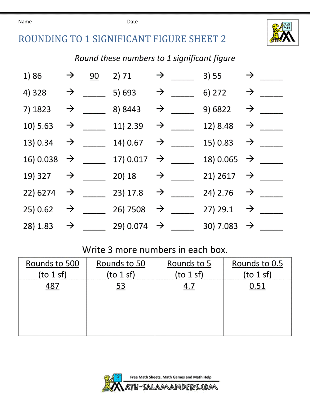 Rounding Significant Figures For Calculations Using Significant Figures Worksheet