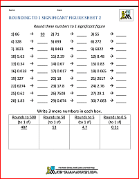 rounding decimal places rounding numbers to 2dp
