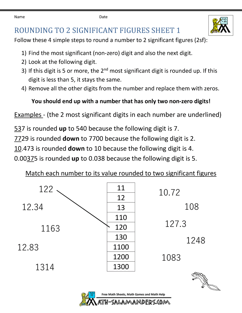 Rounding Significant Figures Intended For Significant Figures Practice Worksheet