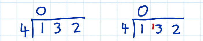 short division vs long division example 1b