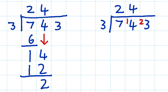 short division vs long division example 2c