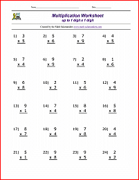 single digit multiplication image