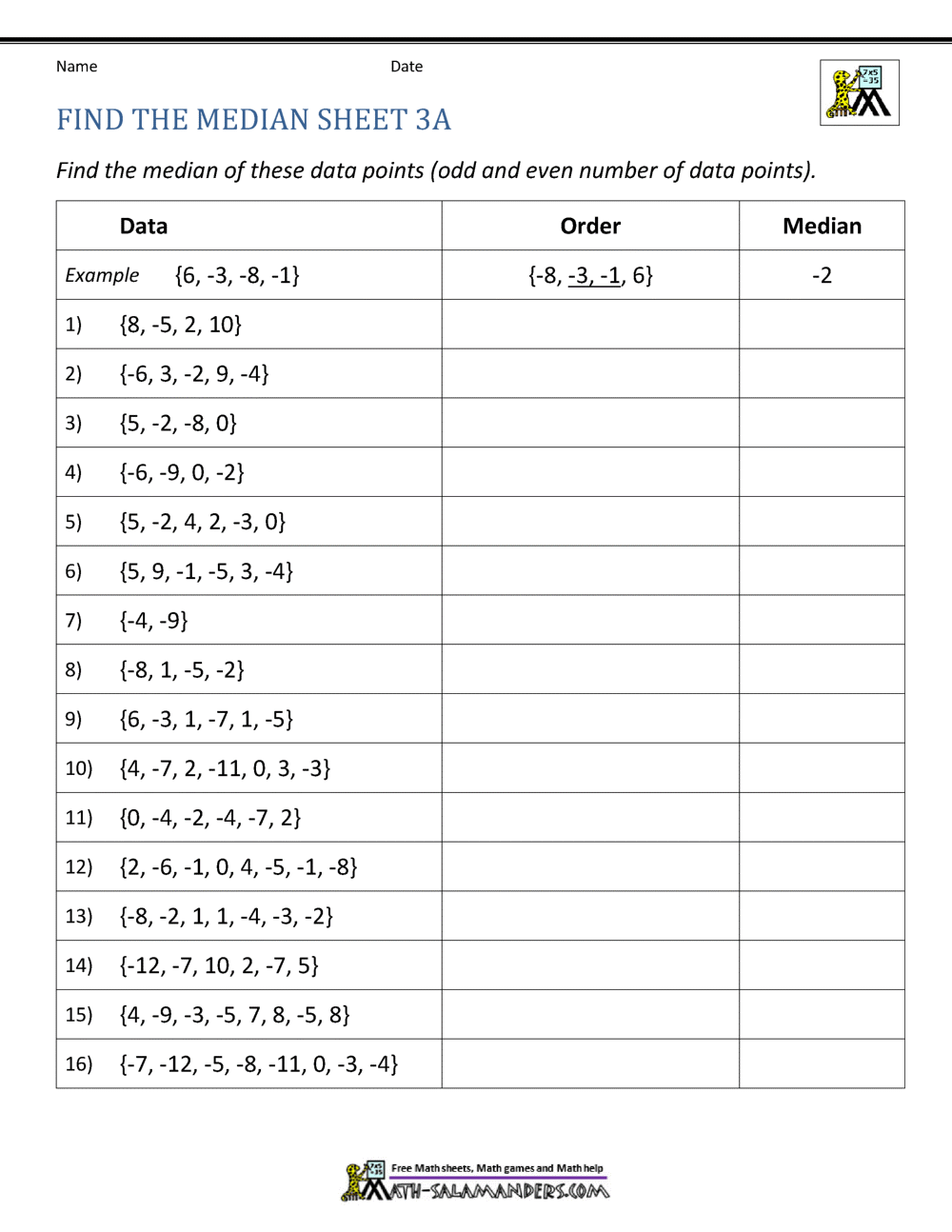 Median In Statistics Questions