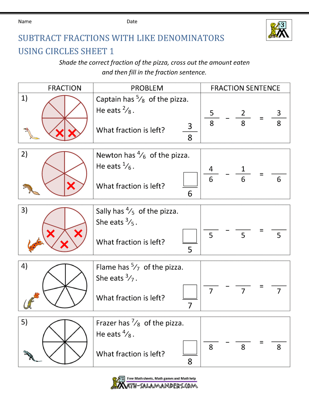 Subtracting Fractions With Like Denominators Worksheets