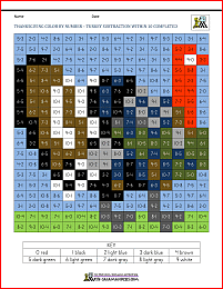 thanksgiving color by number turkey subtraction within 10