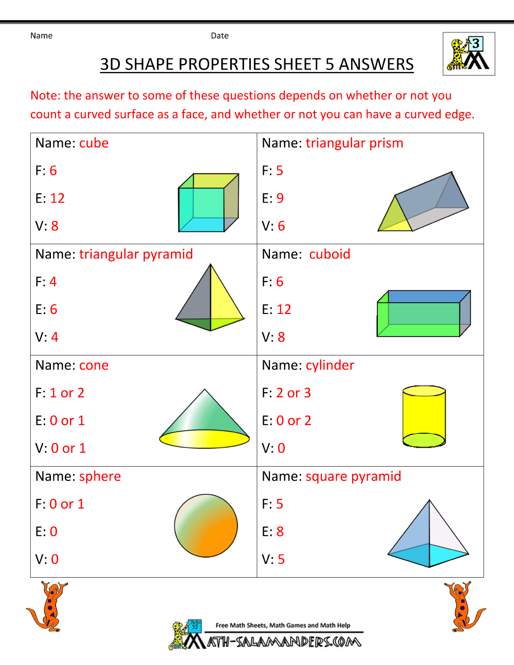 3d shapes worksheets