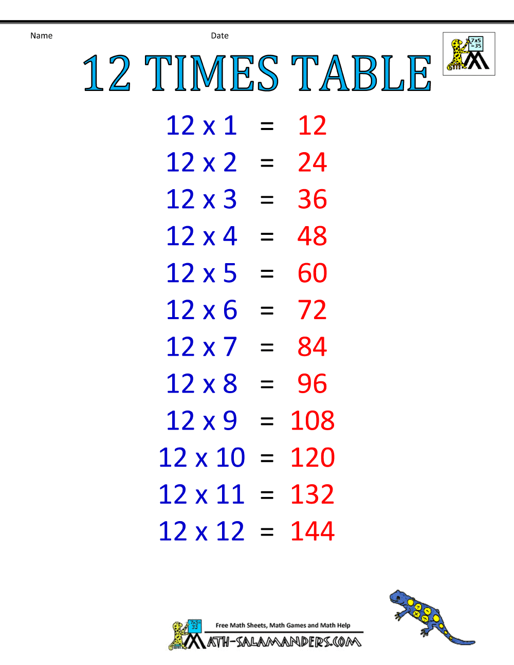 worksheet 4 Times 12 times table charts 7 12 tables color
