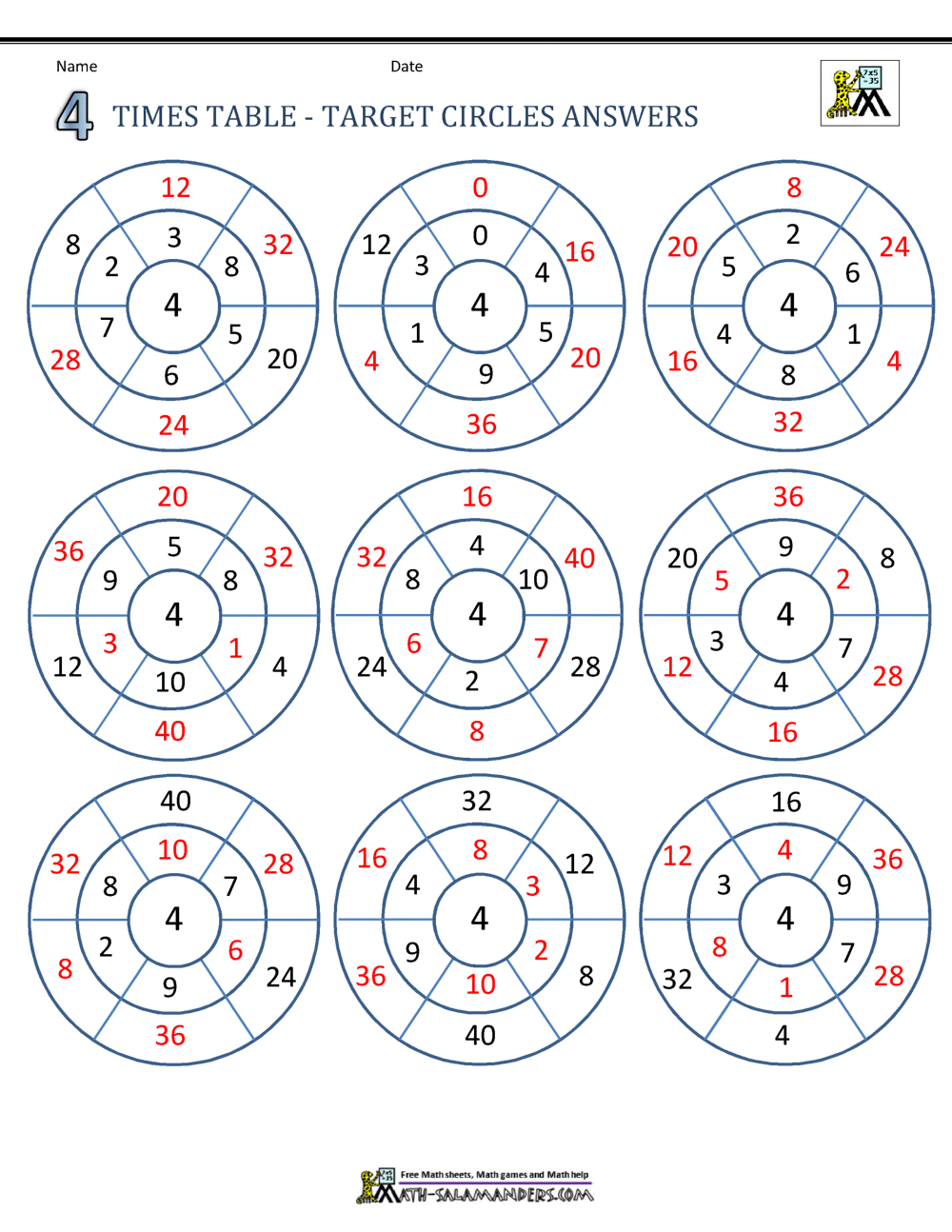worksheet 4 Times 12 times tables for kids 4 table sheets circles sheet 1 answers