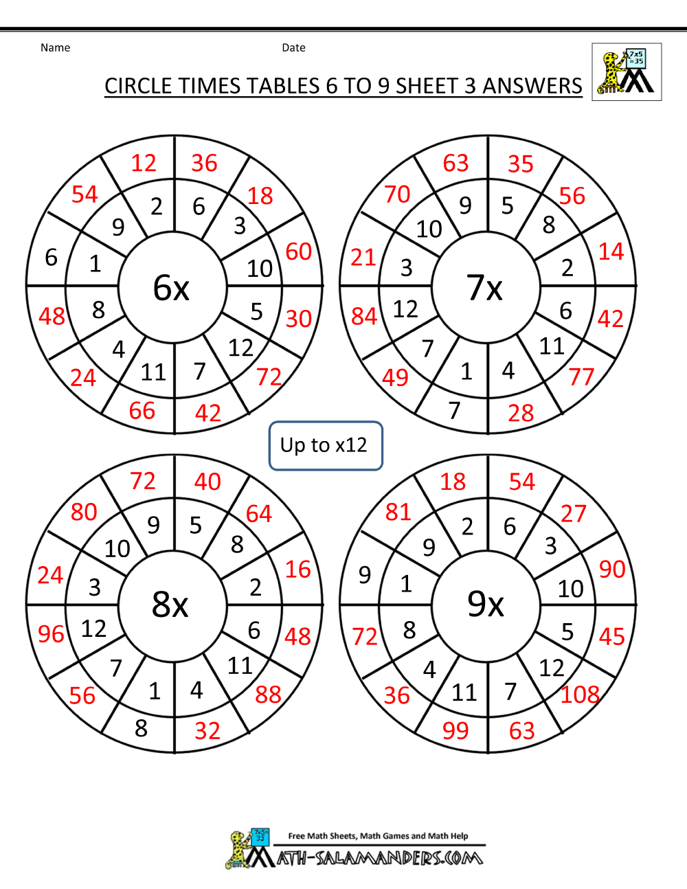 times table circle worksheets