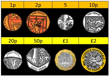 uk coins image