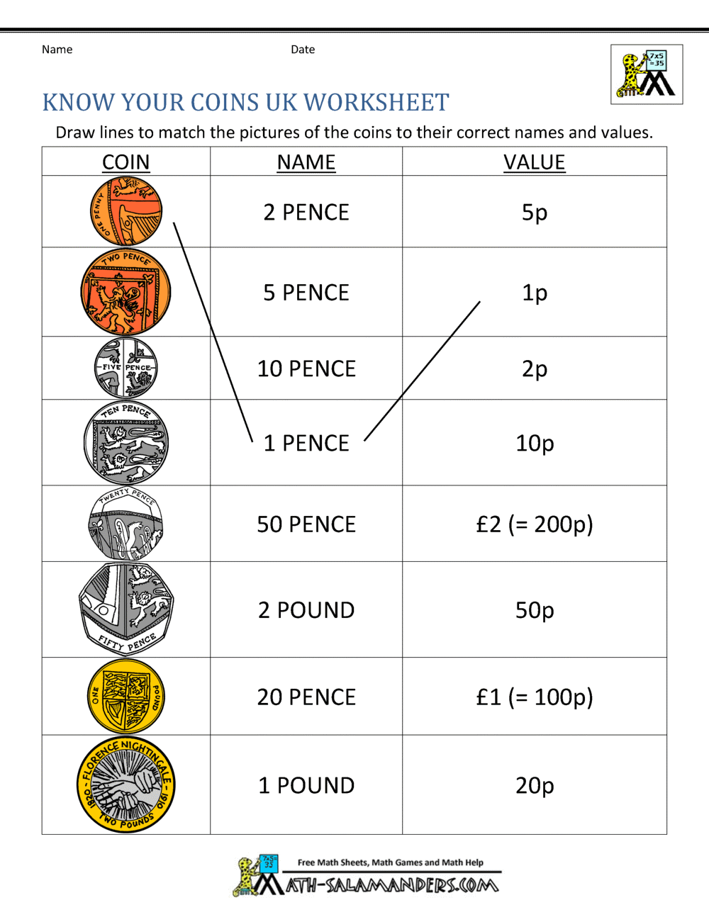 Free Counting Money Worksheets UK Coins Throughout Values Of Coins Worksheet