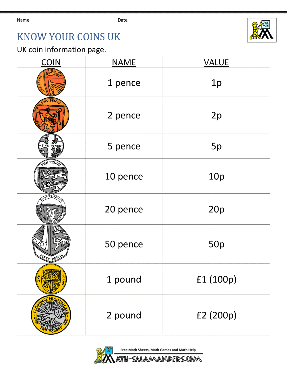 Coin Money Worksheets