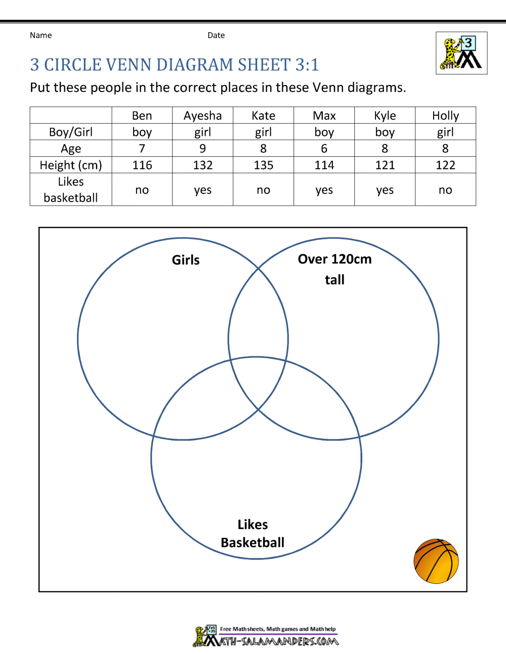 Venn Diagram Worksheets 3rd Grade