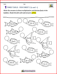 worksheet for 1 times table fish 2