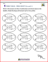 worksheet for 1 times table frog 2