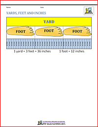 yards feet inches image 1